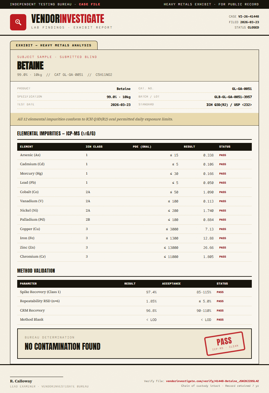 Betaine Heavy Metals report by VendorInvestigate