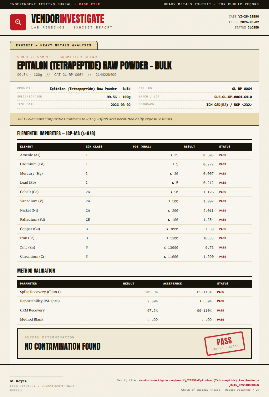 Epitalon (Tetrapeptide) Raw Powder - Bulk Heavy Metals report by VendorInvestigate