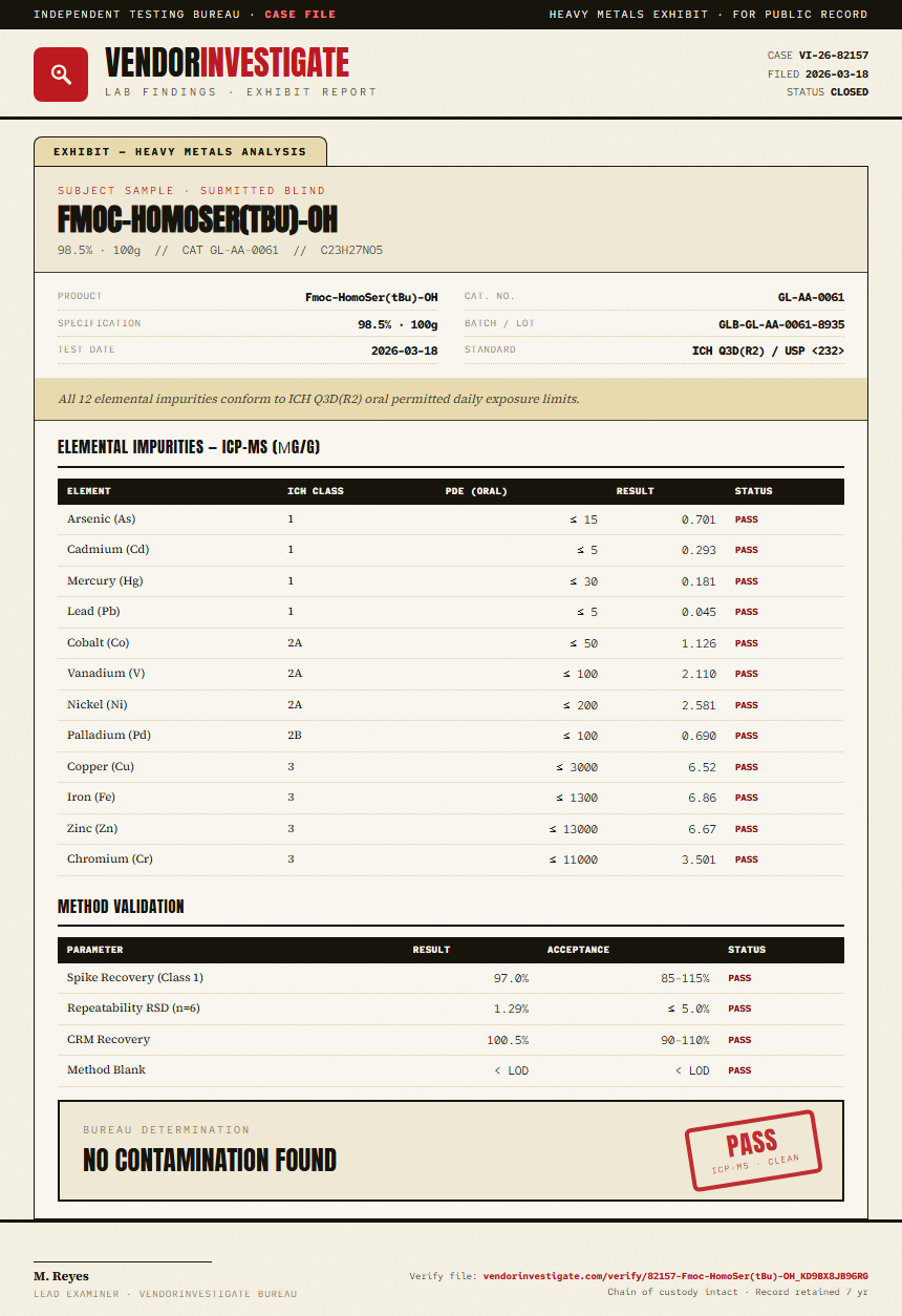 Fmoc-HomoSer(tBu)-OH Heavy Metals report by VendorInvestigate