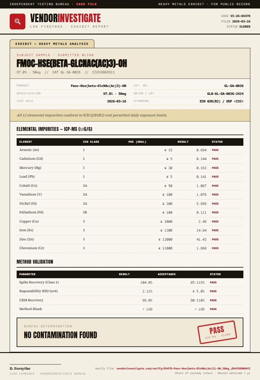 Fmoc-Hse(beta-GlcNAc(Ac)3)-OH Heavy Metals report by VendorInvestigate