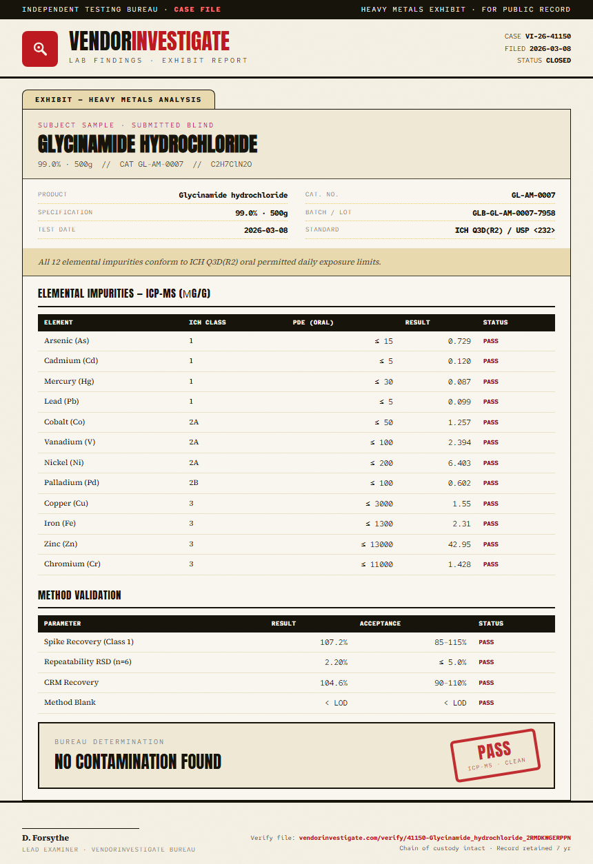 Glycinamide hydrochloride Heavy Metals report by VendorInvestigate