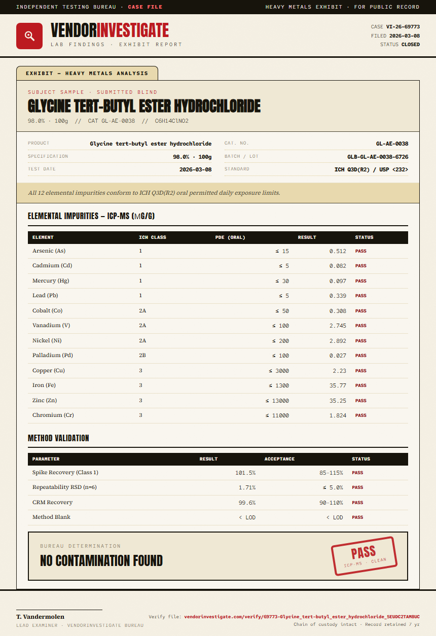 Glycine tert-butyl ester hydrochloride Heavy Metals report by VendorInvestigate