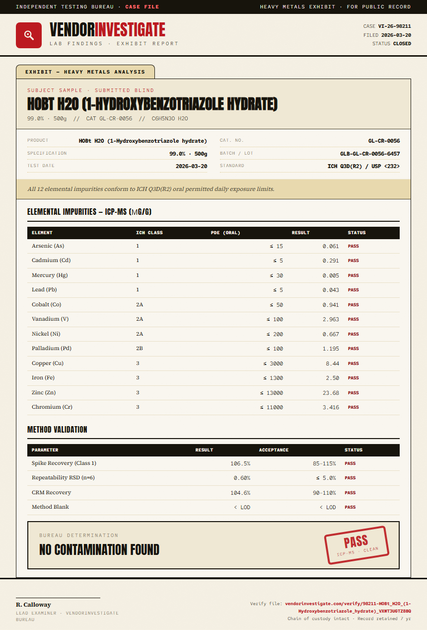HOBt H2O (1-Hydroxybenzotriazole hydrate) Heavy Metals report by VendorInvestigate