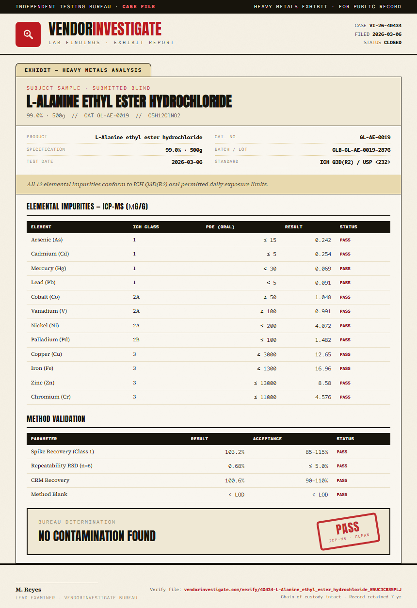 L-Alanine ethyl ester hydrochloride Heavy Metals report by VendorInvestigate