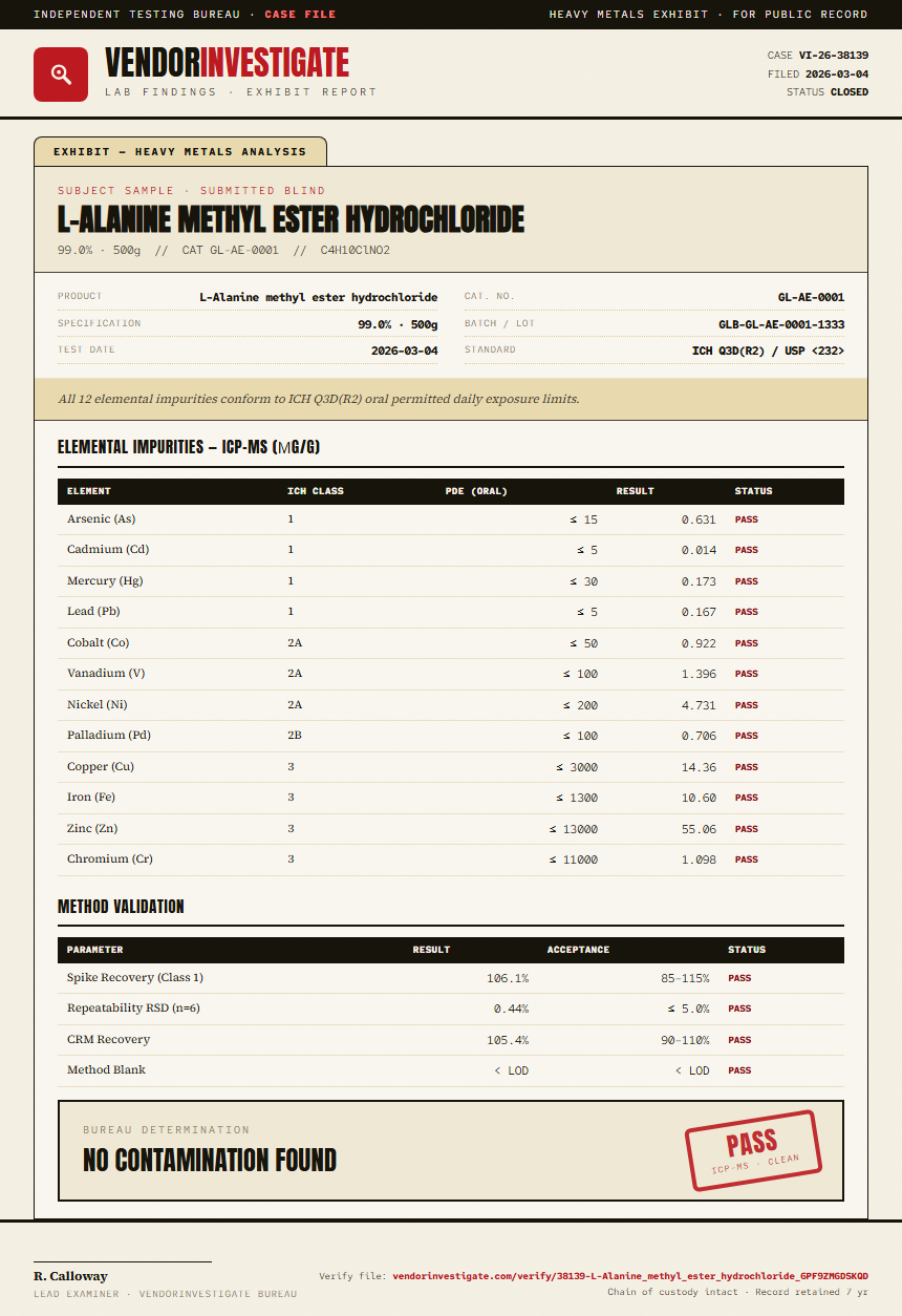 L-Alanine methyl ester hydrochloride Heavy Metals report by VendorInvestigate