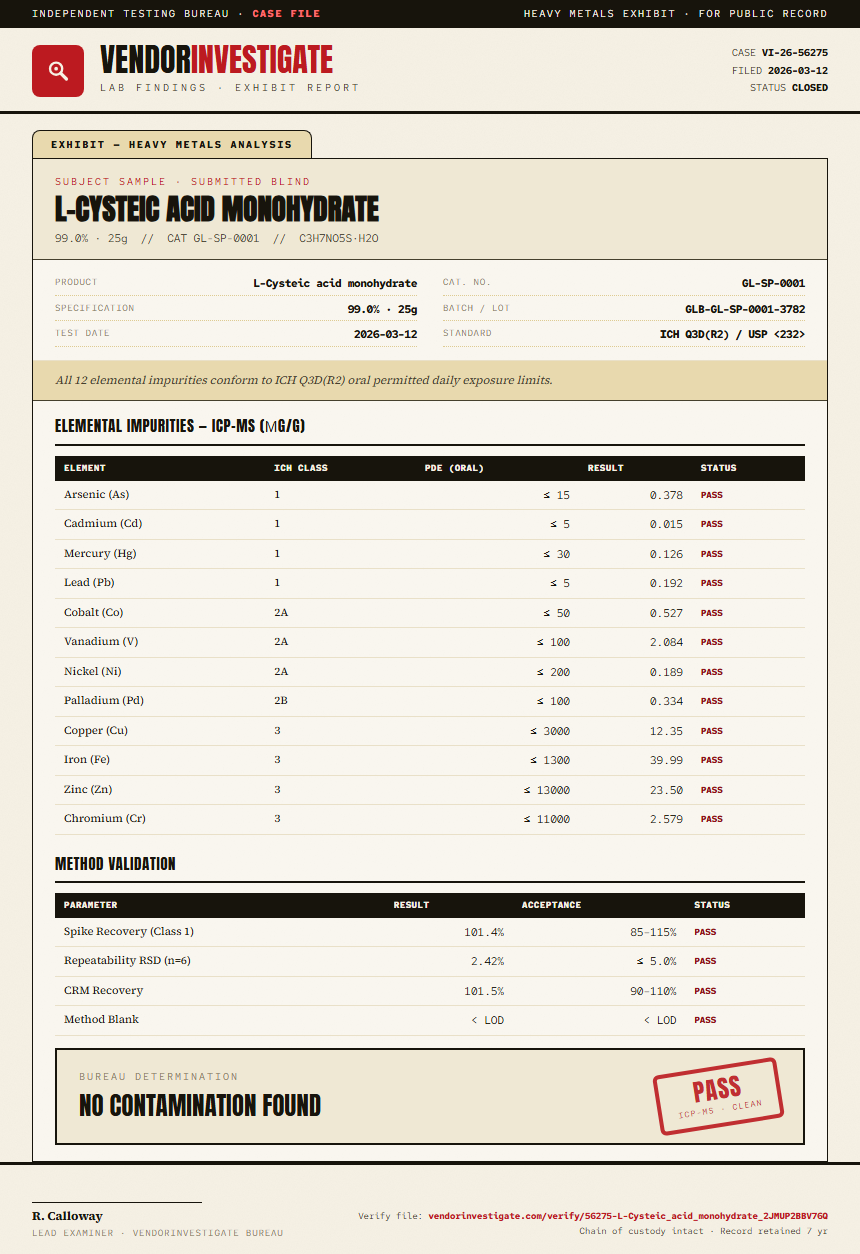 L-Cysteic acid monohydrate Heavy Metals report by VendorInvestigate