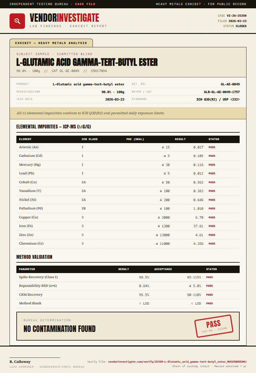 L-Glutamic acid gamma-tert-butyl ester Heavy Metals report by VendorInvestigate