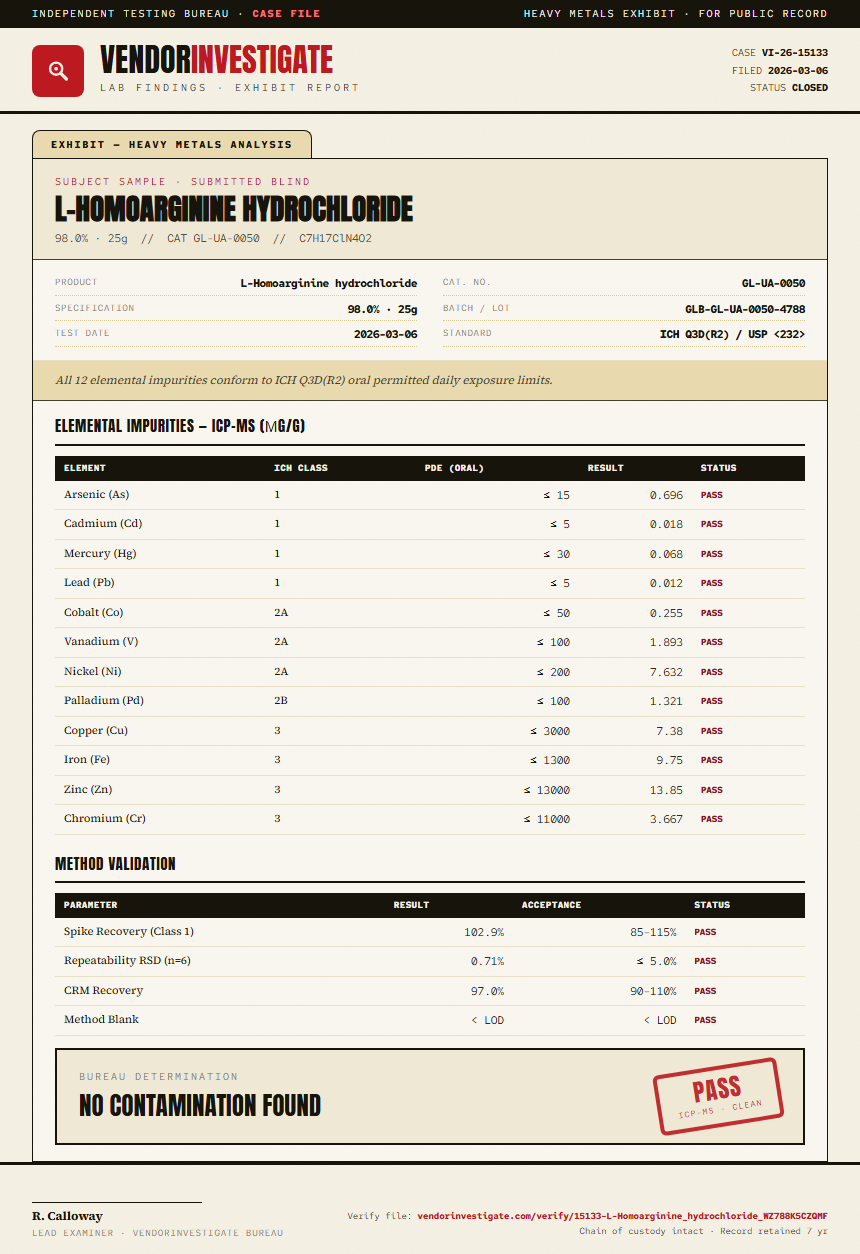 L-Homoarginine hydrochloride Heavy Metals report by VendorInvestigate
