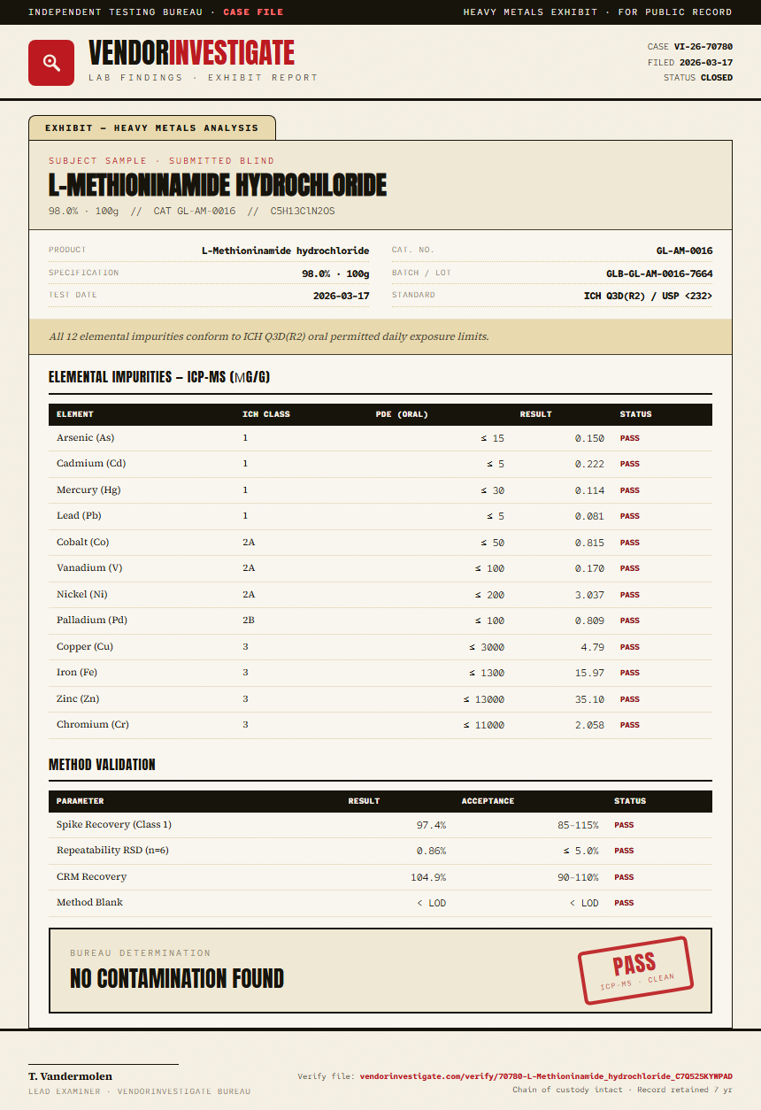 L-Methioninamide hydrochloride Heavy Metals report by VendorInvestigate