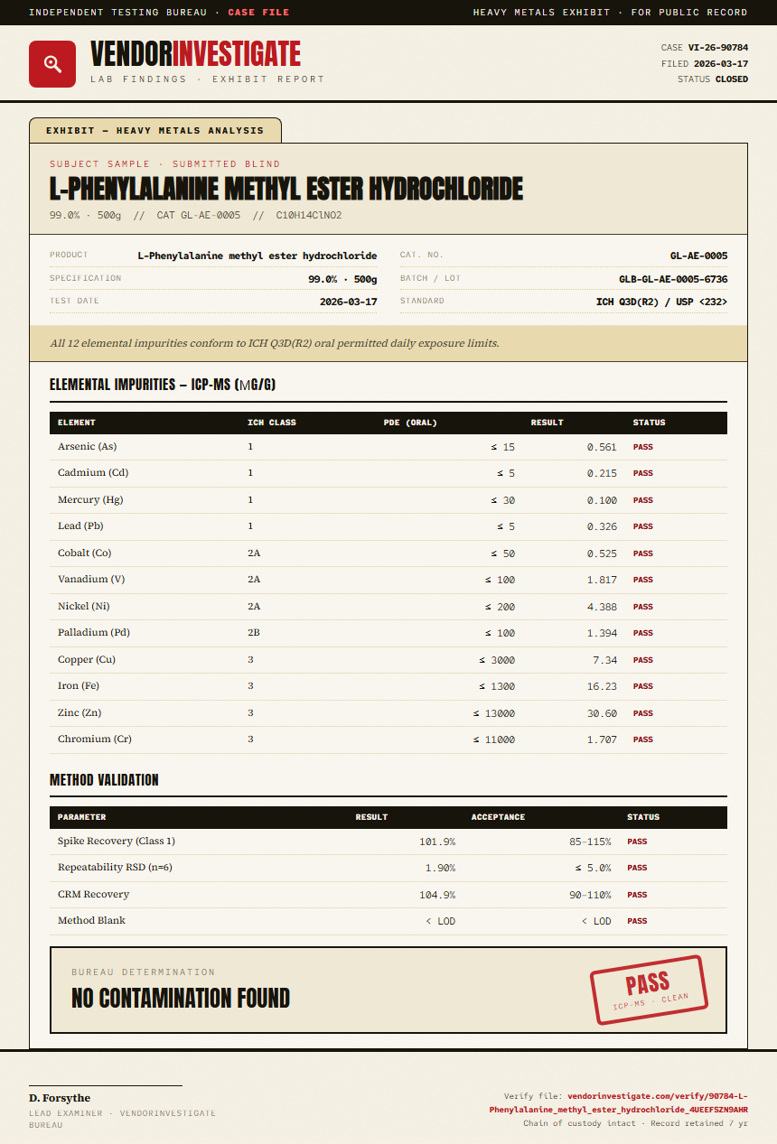 L-Phenylalanine methyl ester hydrochloride Heavy Metals report by VendorInvestigate