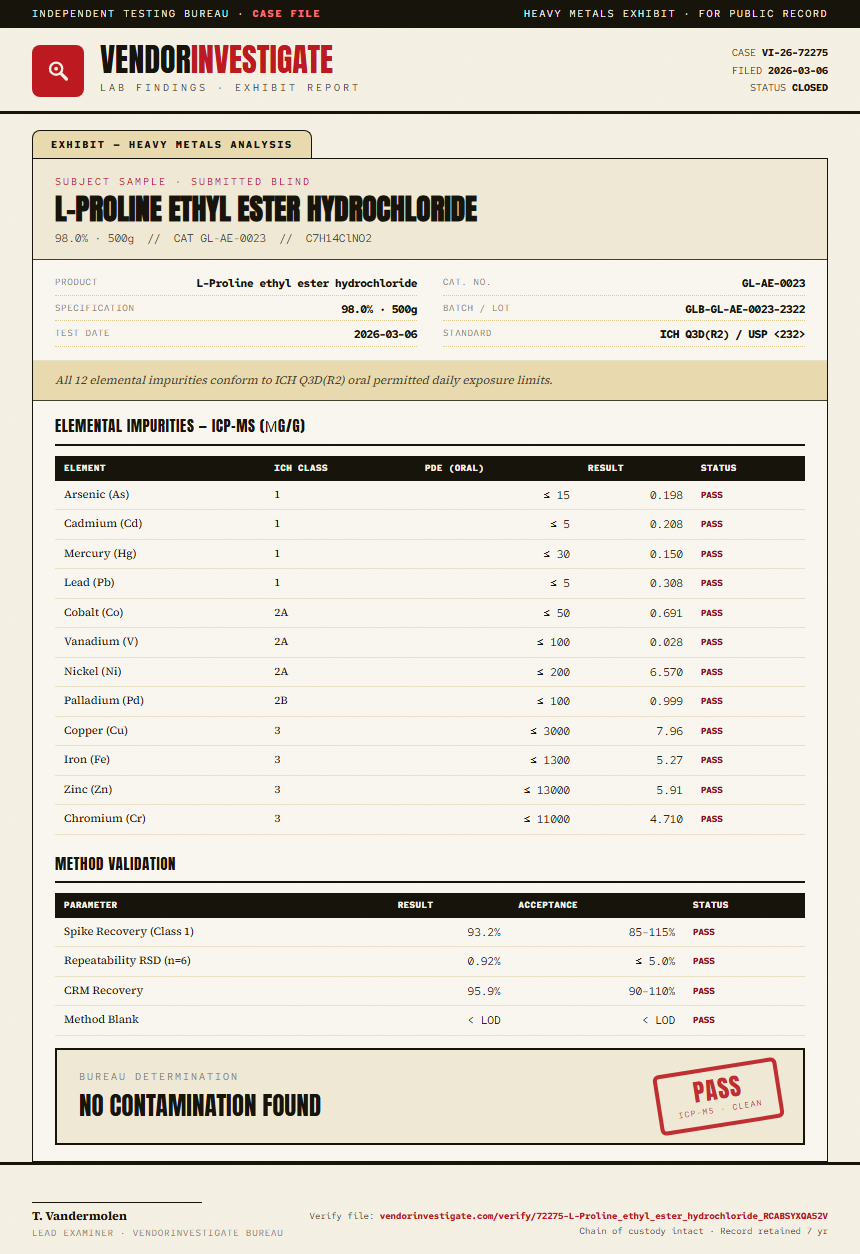 L-Proline ethyl ester hydrochloride Heavy Metals report by VendorInvestigate