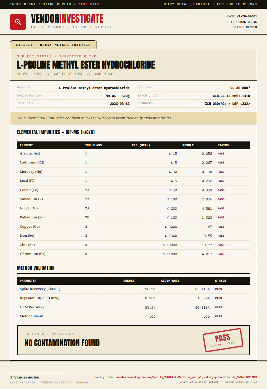 L-Proline methyl ester hydrochloride Heavy Metals report by VendorInvestigate