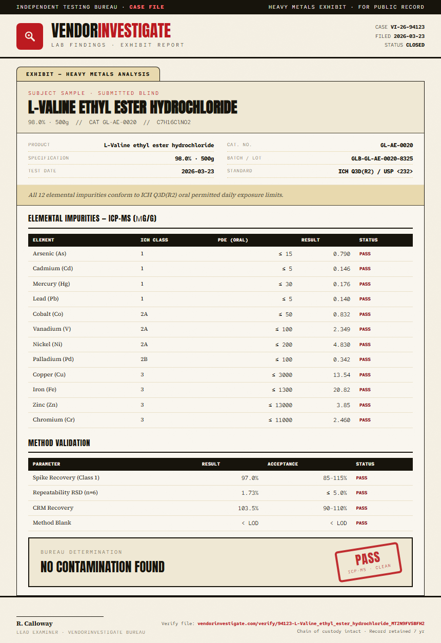 L-Valine ethyl ester hydrochloride Heavy Metals report by VendorInvestigate