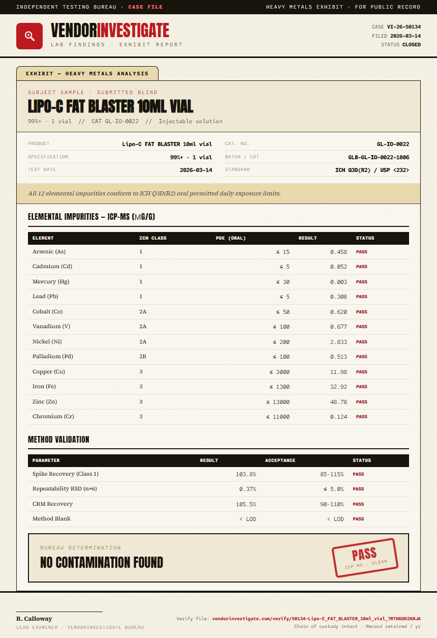 Lipo-C FAT BLASTER 10ml vial Heavy Metals report by VendorInvestigate