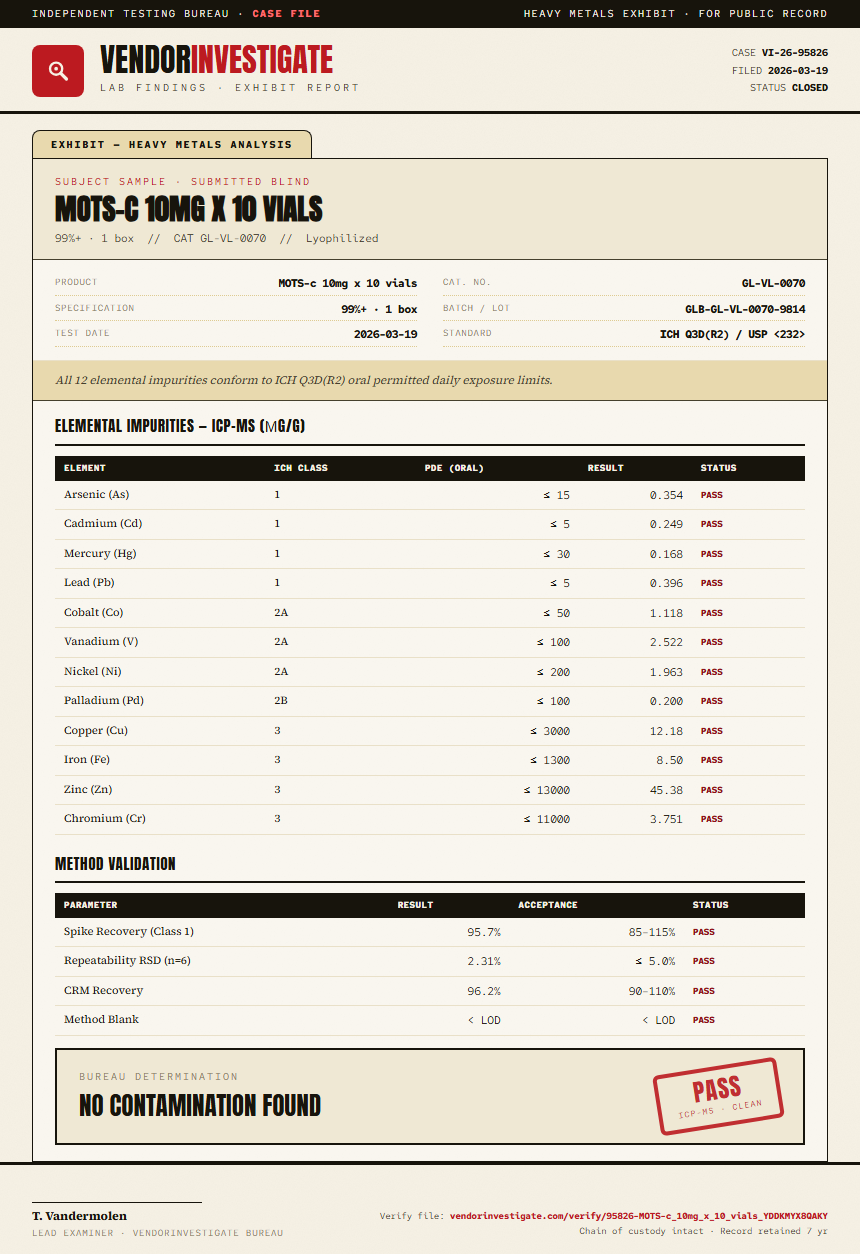 MOTS-c 10mg x 10 vials Heavy Metals report by VendorInvestigate