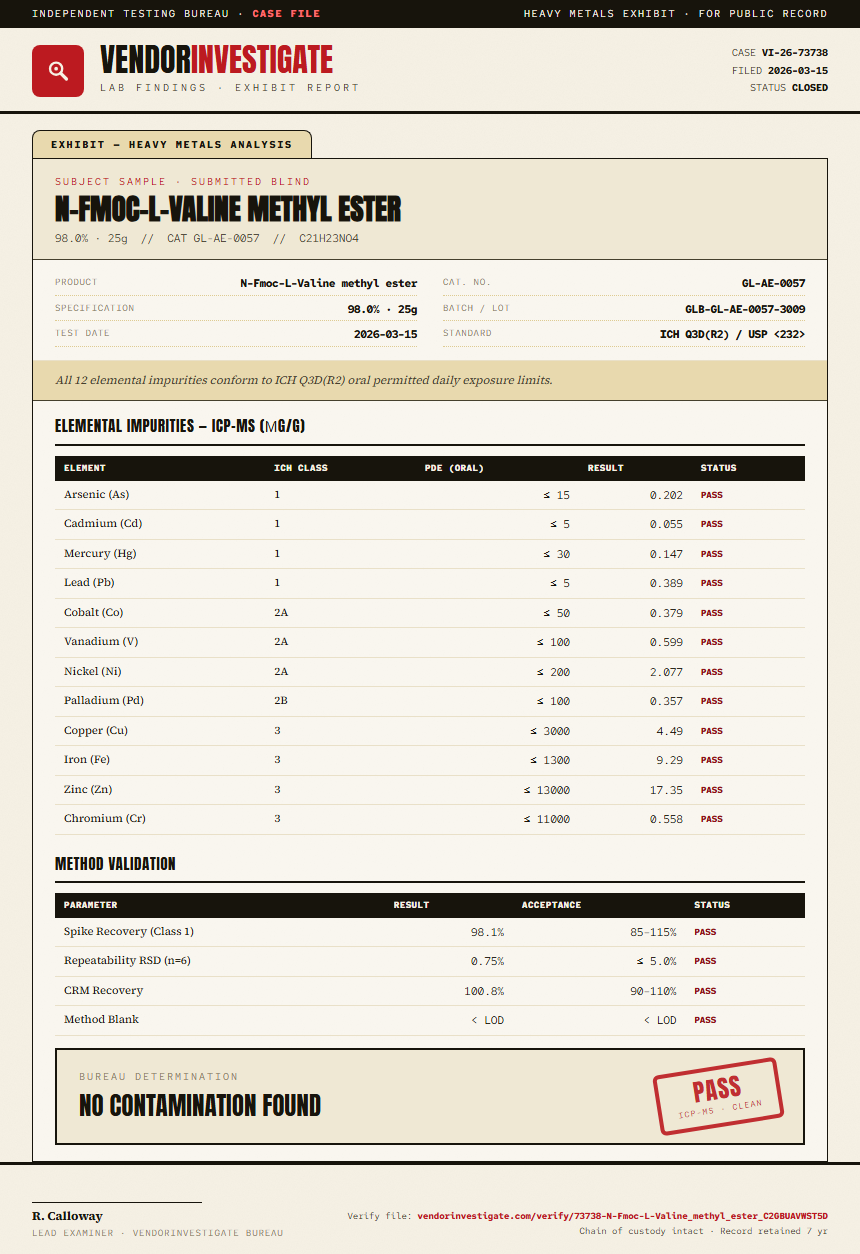 N-Fmoc-L-Valine methyl ester Heavy Metals report by VendorInvestigate