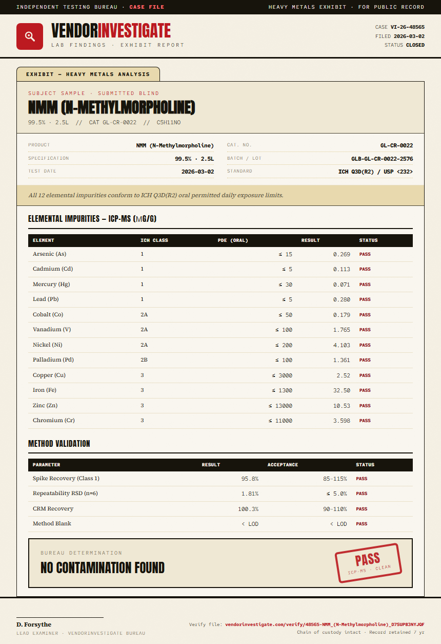 NMM (N-Methylmorpholine) Heavy Metals report by VendorInvestigate