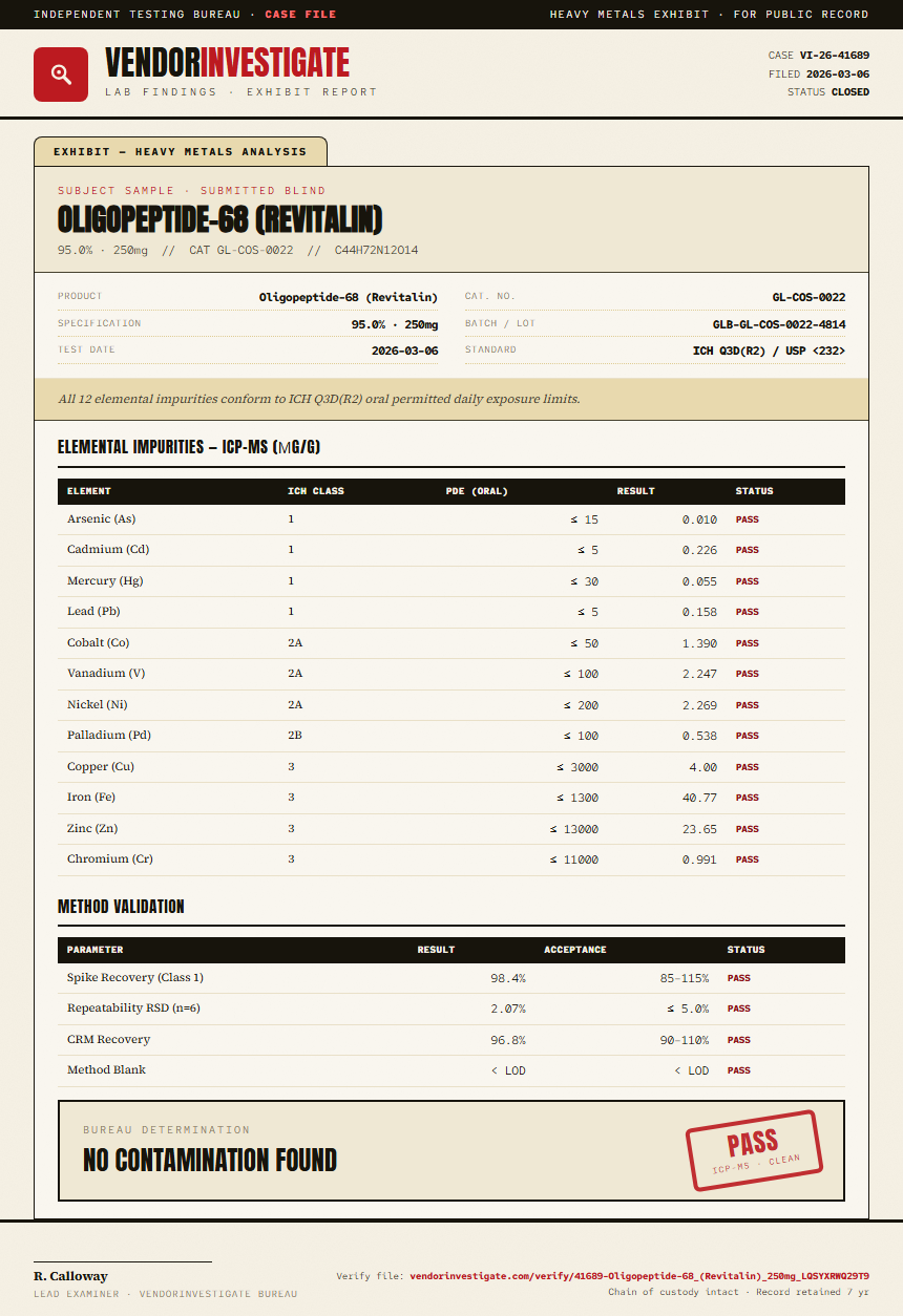 Oligopeptide-68 (Revitalin) Heavy Metals report by VendorInvestigate