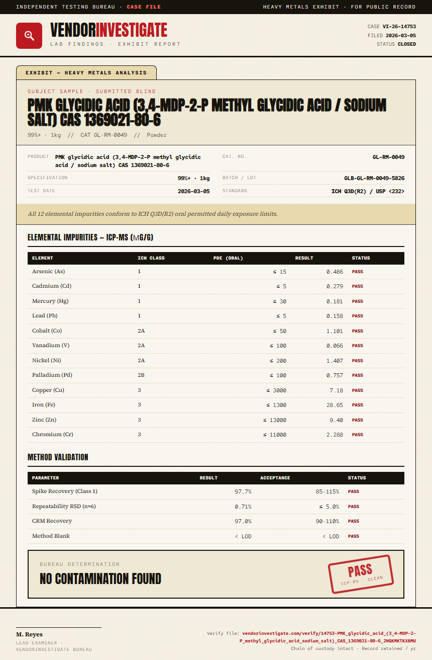 PMK glycidic acid (3,4-MDP-2-P methyl glycidic acid / sodium salt) CAS 1369021-80-6 Heavy Metals report by VendorInvestigate