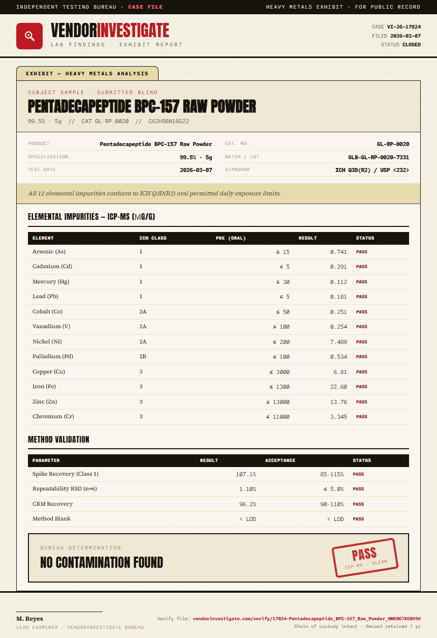 Pentadecapeptide BPC-157 Raw Powder Heavy Metals report by VendorInvestigate