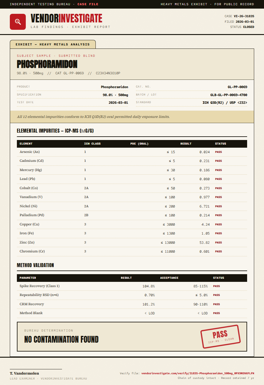 Phosphoramidon Heavy Metals report by VendorInvestigate
