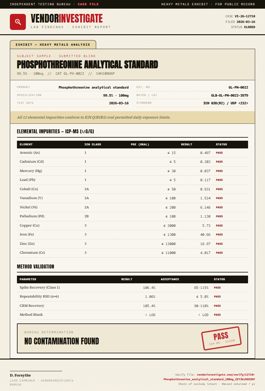 Phosphothreonine analytical standard Heavy Metals report by VendorInvestigate