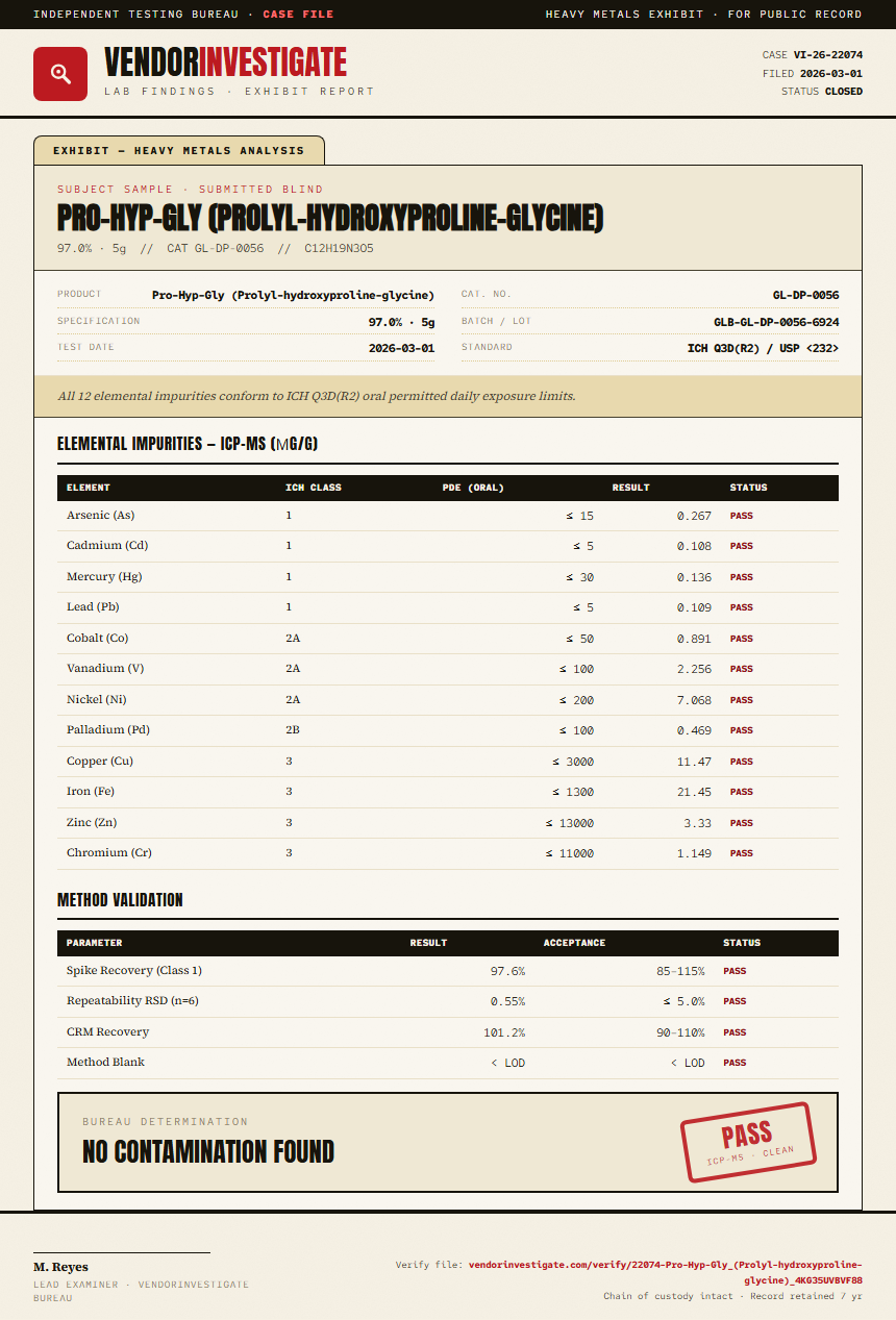 Pro-Hyp-Gly (Prolyl-hydroxyproline-glycine) Heavy Metals report by VendorInvestigate
