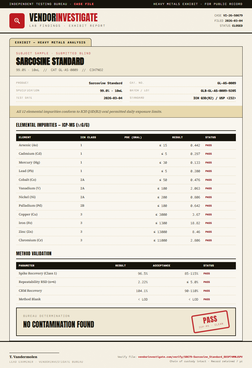 Sarcosine Standard Heavy Metals report by VendorInvestigate