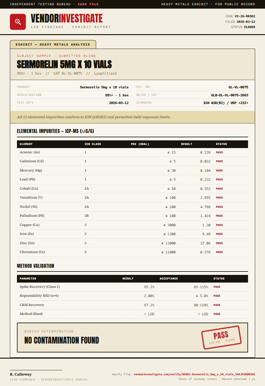 Sermorelin 5mg x 10 vials Heavy Metals report by VendorInvestigate