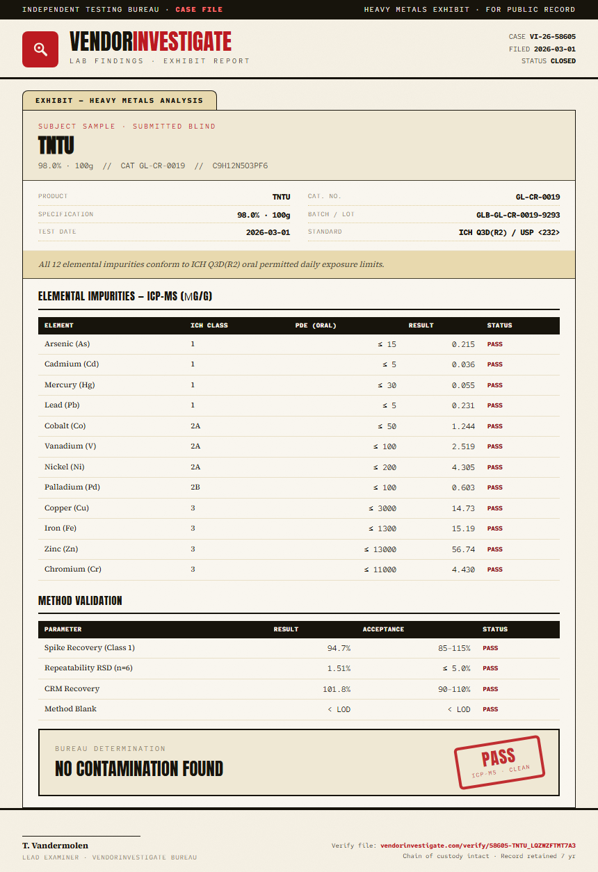 TNTU Heavy Metals report by VendorInvestigate