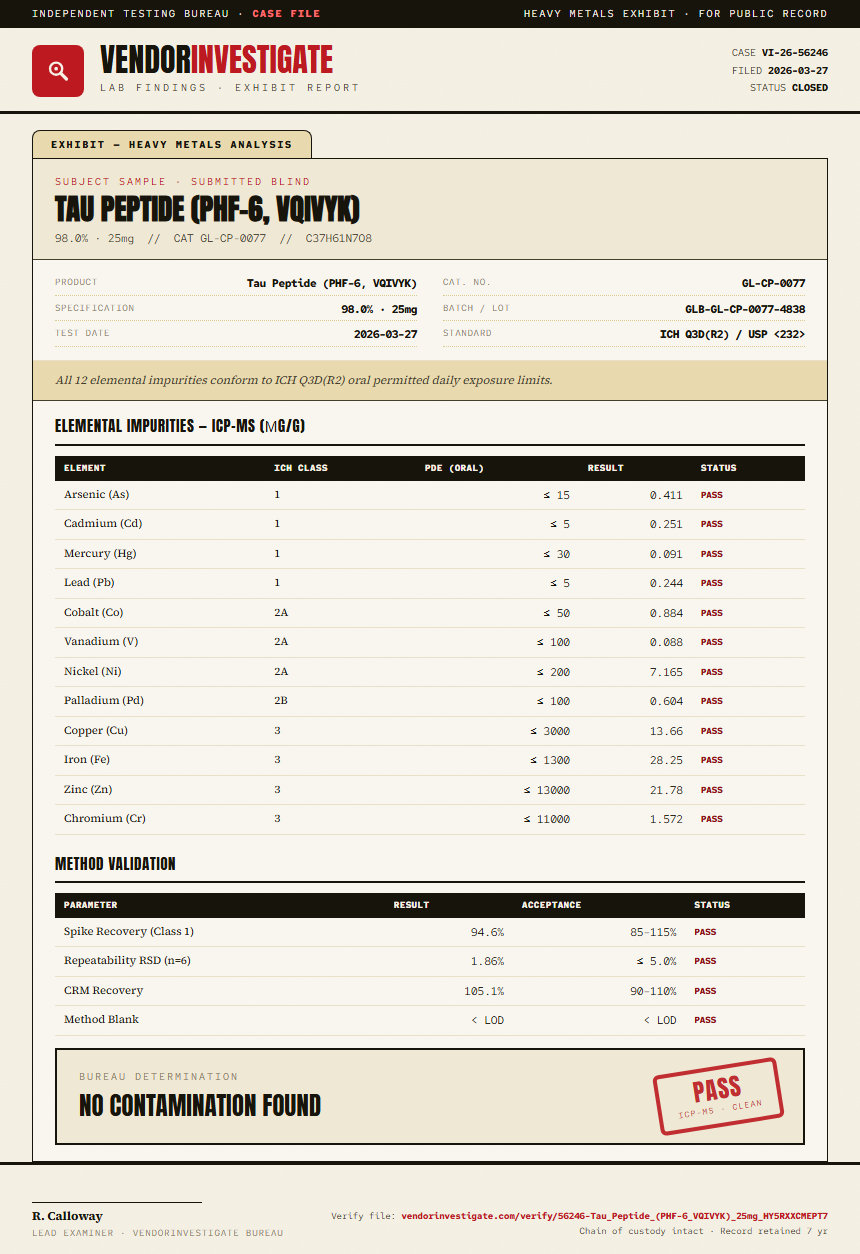 Tau Peptide (PHF-6, VQIVYK) Heavy Metals report by VendorInvestigate