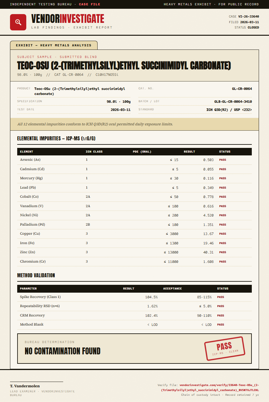 Teoc-OSu (2-(Trimethylsilyl)ethyl succinimidyl carbonate) Heavy Metals report by VendorInvestigate