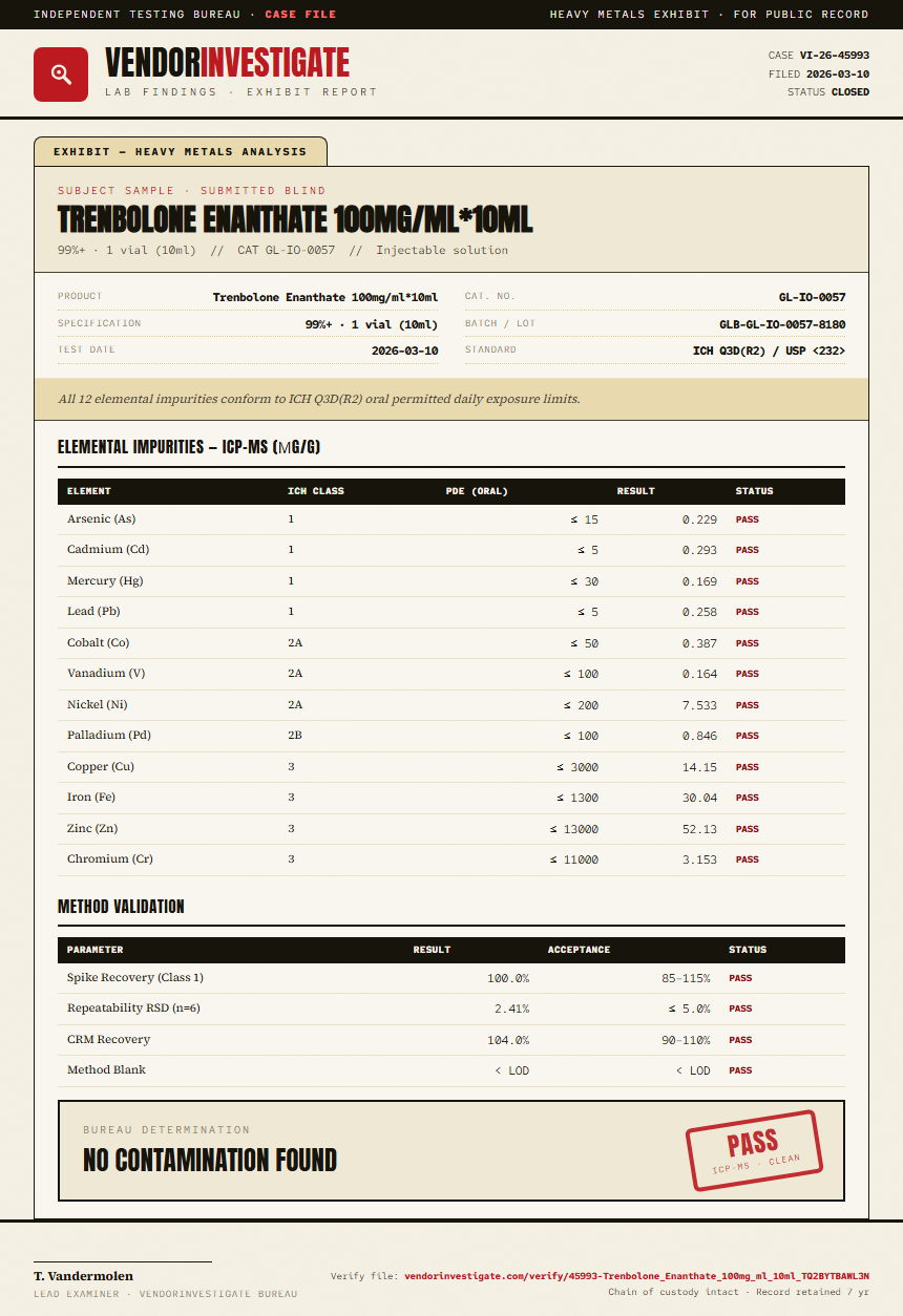 Trenbolone Enanthate 100mg/ml*10ml Heavy Metals report by VendorInvestigate