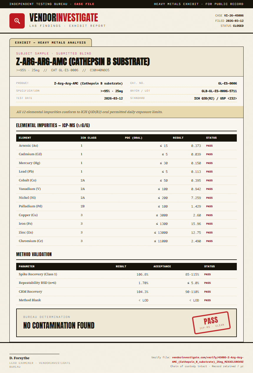 Z-Arg-Arg-AMC (Cathepsin B substrate) Heavy Metals report by VendorInvestigate