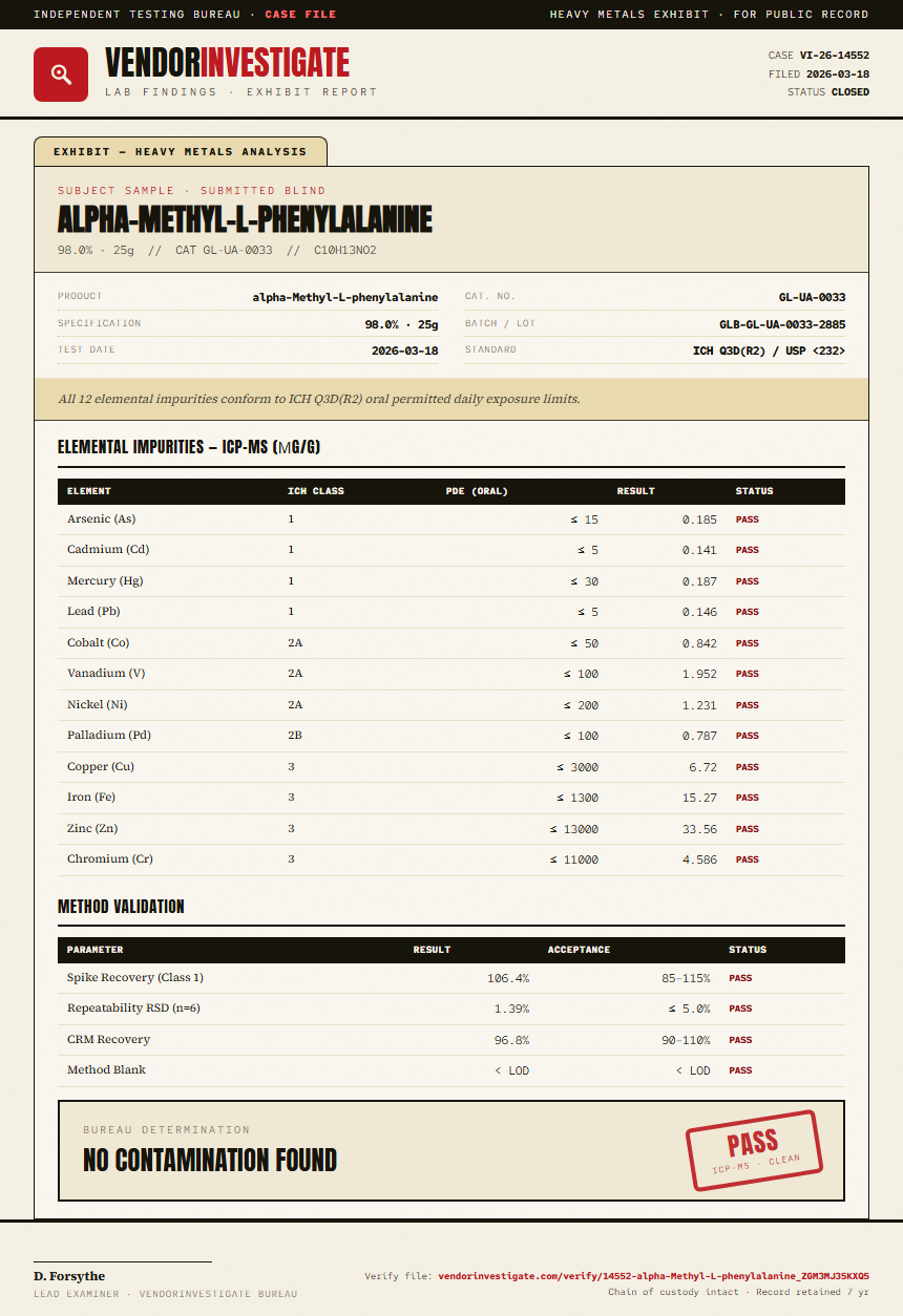 alpha-Methyl-L-phenylalanine Heavy Metals report by VendorInvestigate
