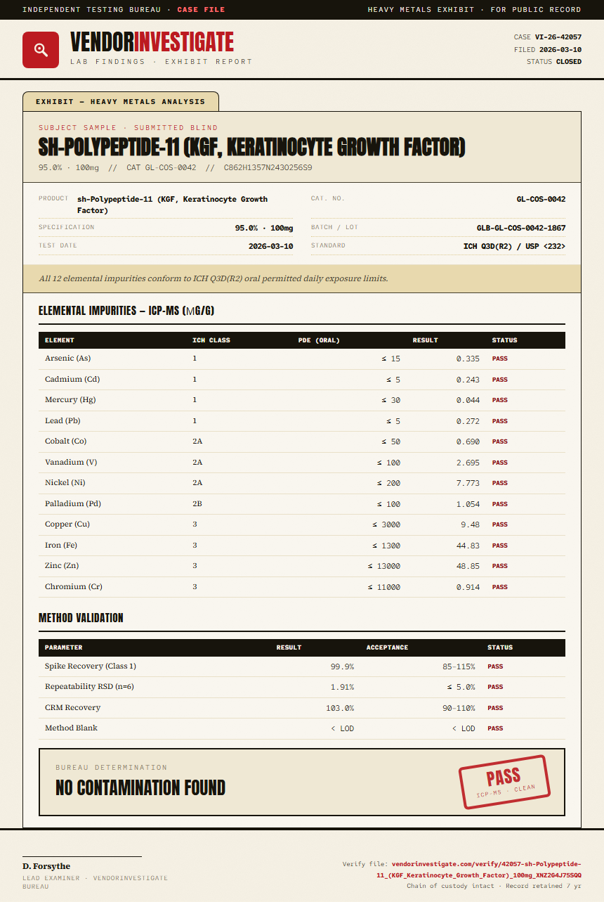 sh-Polypeptide-11 (KGF, Keratinocyte Growth Factor) Heavy Metals report by VendorInvestigate