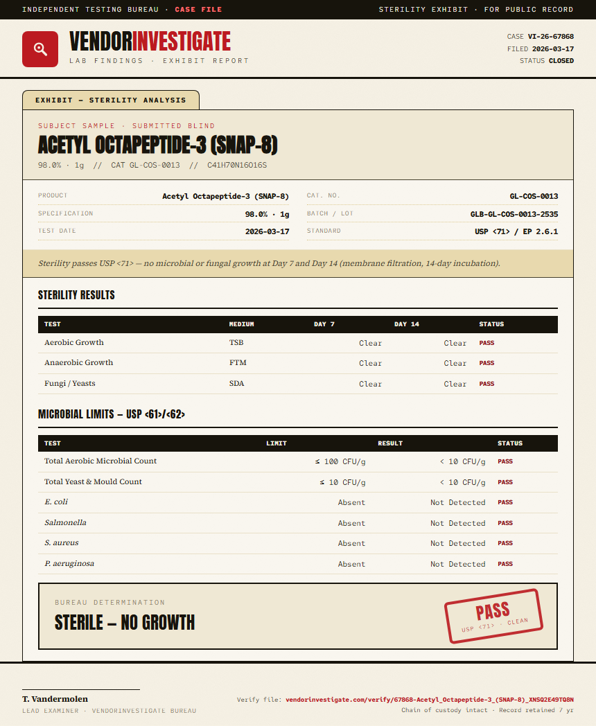 Acetyl Octapeptide-3 (SNAP-8) Sterility report by VendorInvestigate
