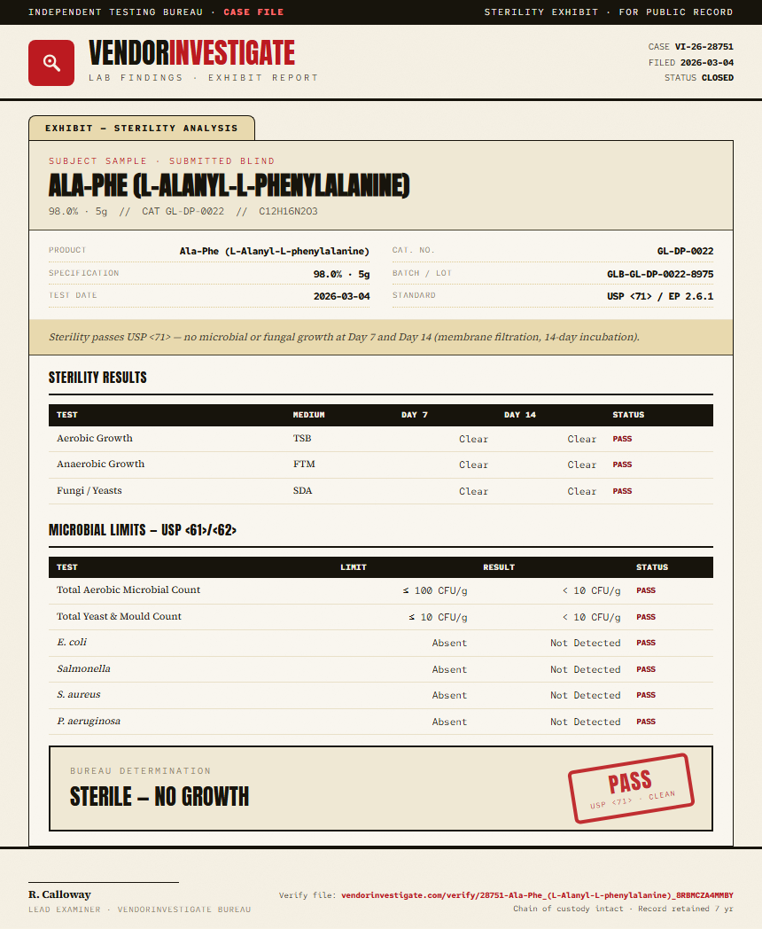 Ala-Phe (L-Alanyl-L-phenylalanine) Sterility report by VendorInvestigate