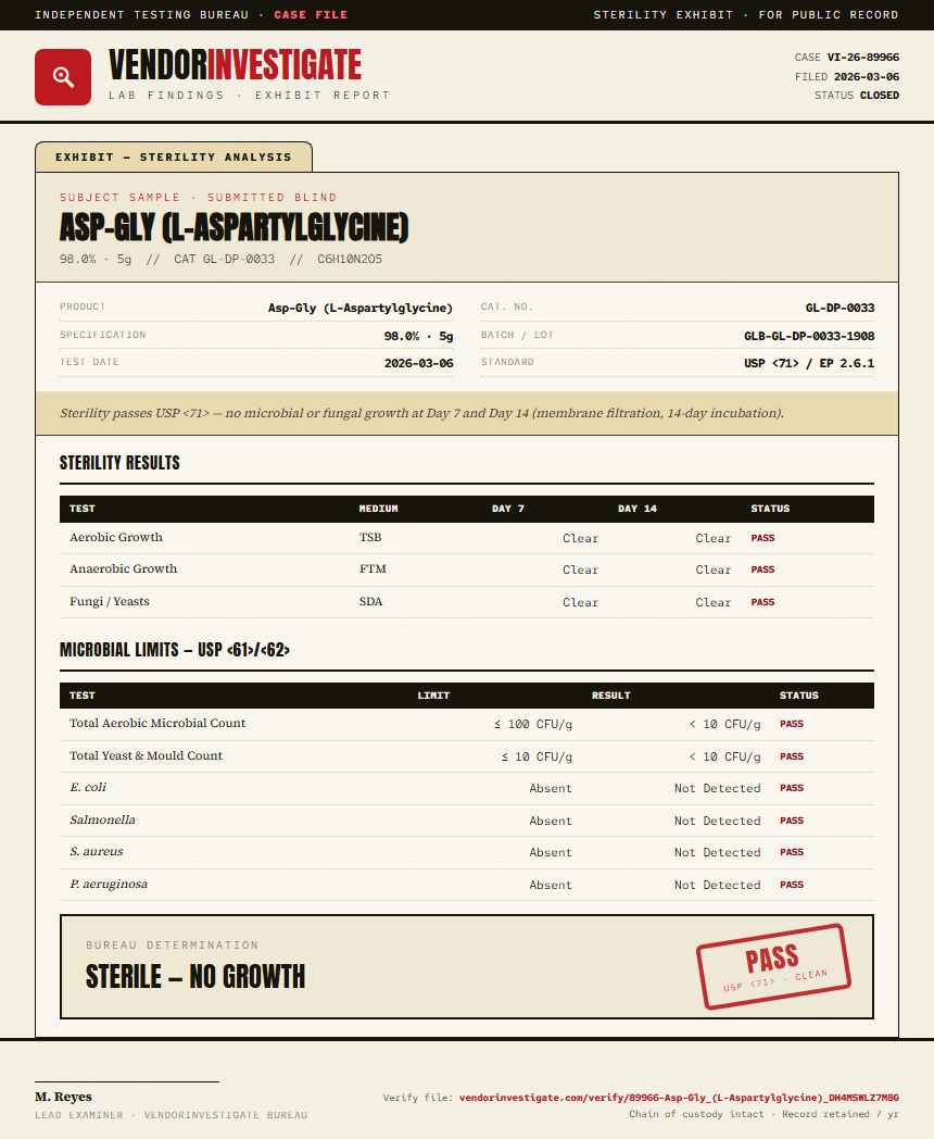 Asp-Gly (L-Aspartylglycine) Sterility report by VendorInvestigate