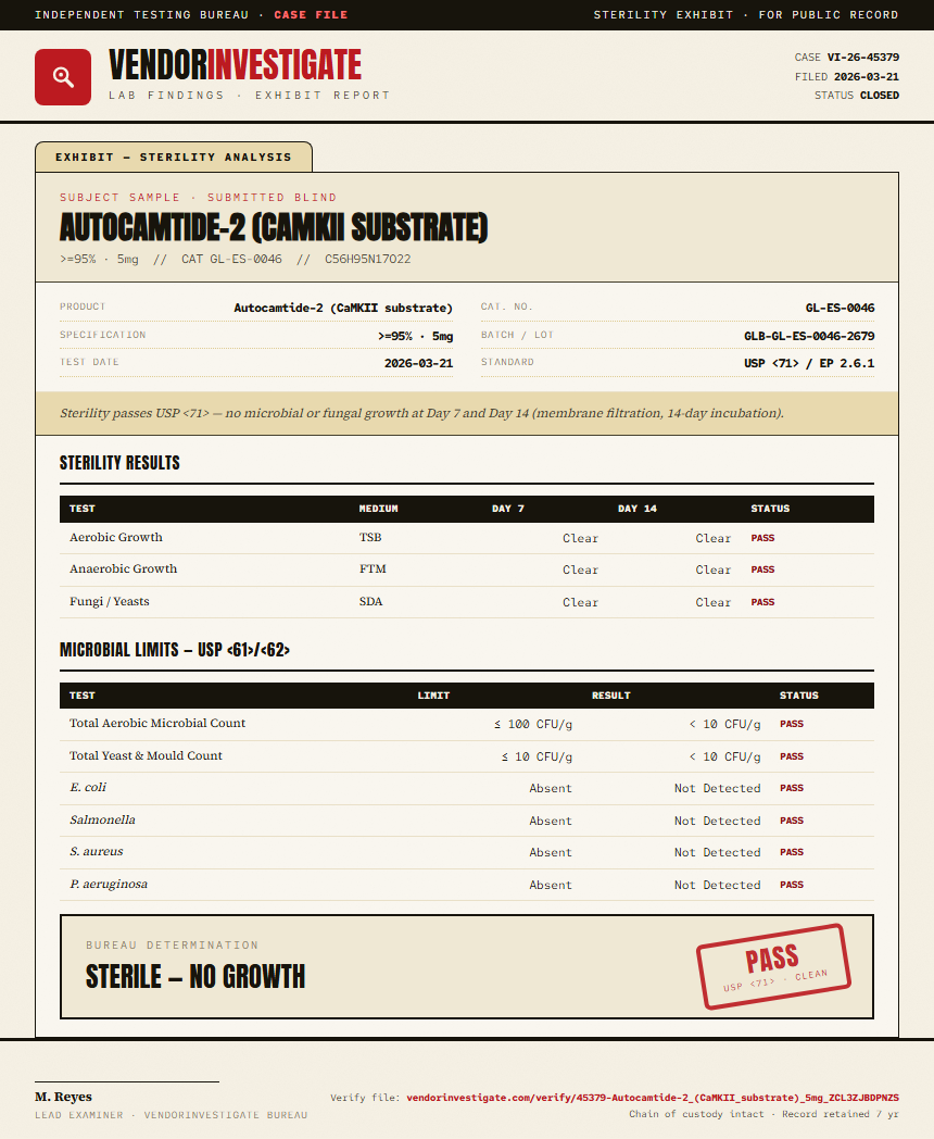 Autocamtide-2 (CaMKII substrate) Sterility report by VendorInvestigate