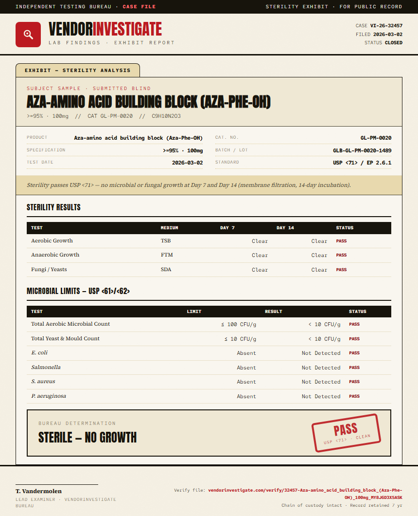 Aza-amino acid building block (Aza-Phe-OH) Sterility report by VendorInvestigate