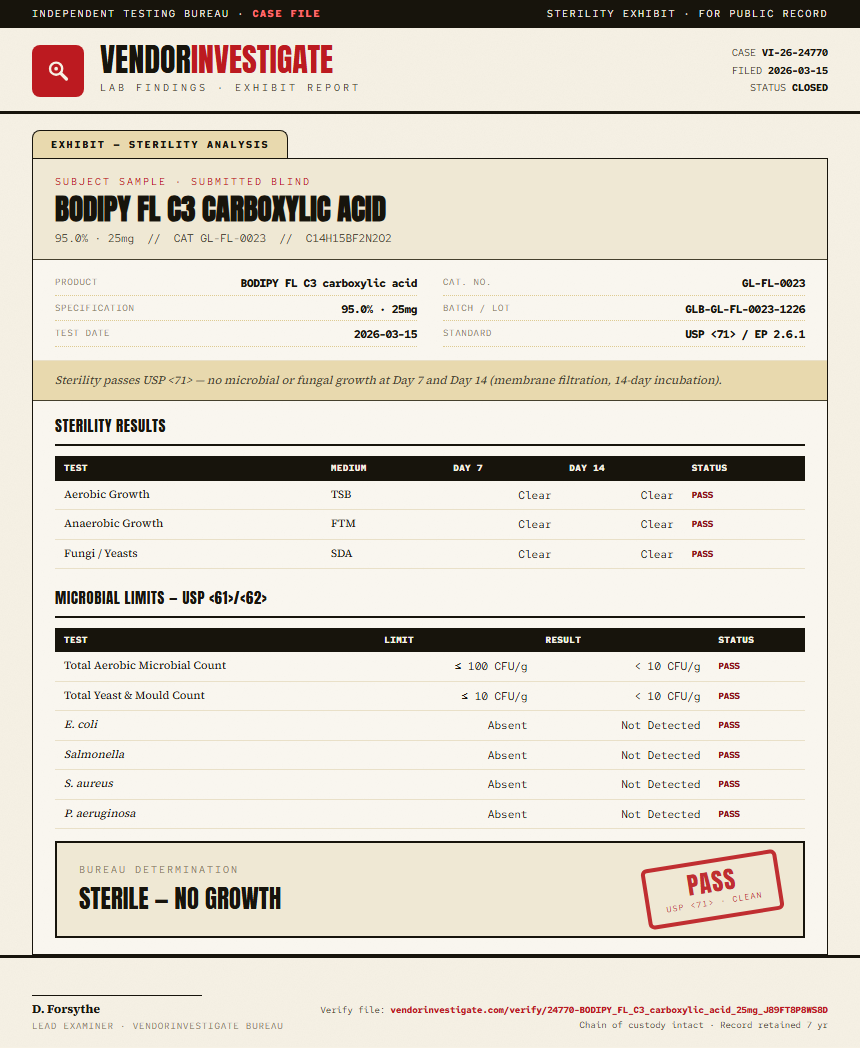 BODIPY FL C3 carboxylic acid Sterility report by VendorInvestigate
