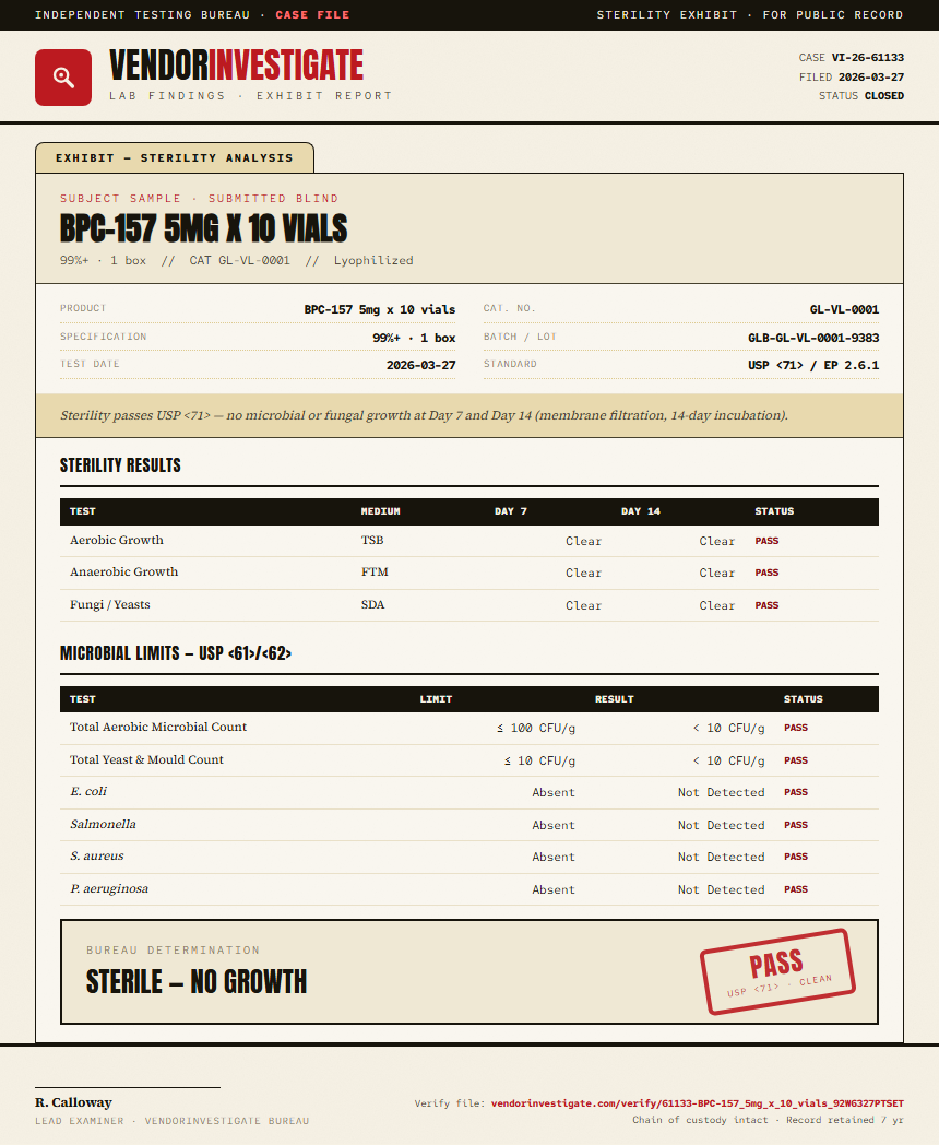 BPC-157 5mg x 10 vials Sterility report by VendorInvestigate