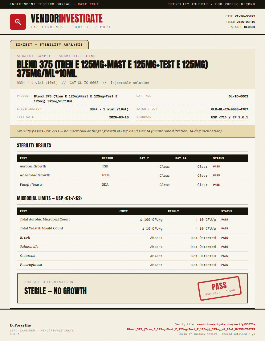 Blend 375 (Tren E 125mg+Mast E 125mg+Test E 125mg) 375mg/ml*10ml Sterility report by VendorInvestigate