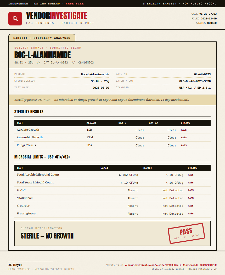Boc-L-Alaninamide Sterility report by VendorInvestigate