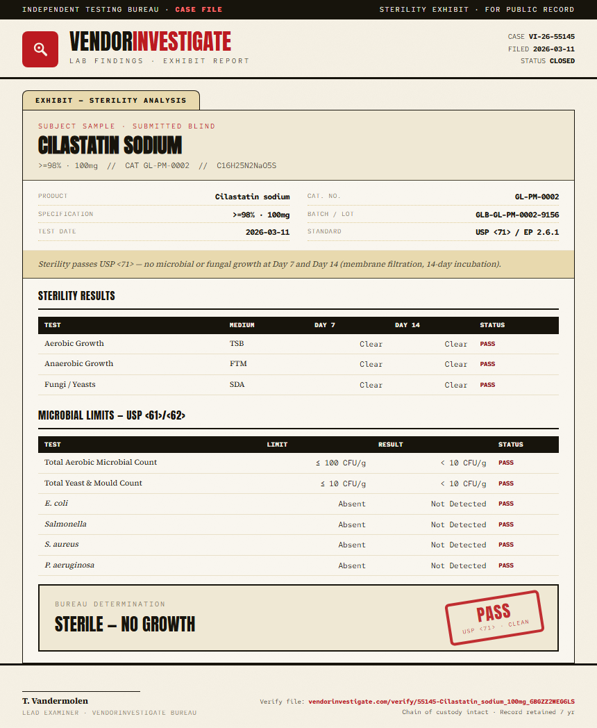 Cilastatin sodium Sterility report by VendorInvestigate