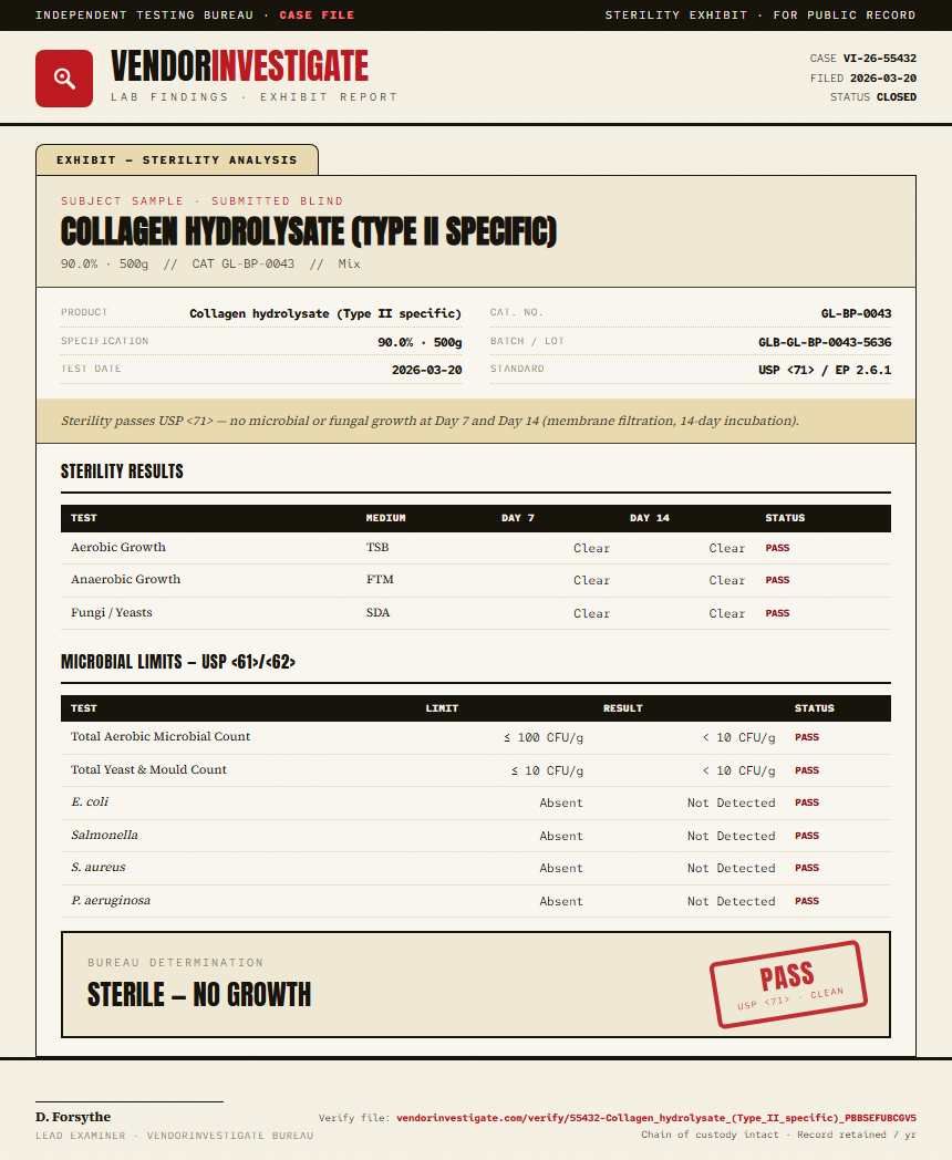 Collagen hydrolysate (Type II specific) Sterility report by VendorInvestigate