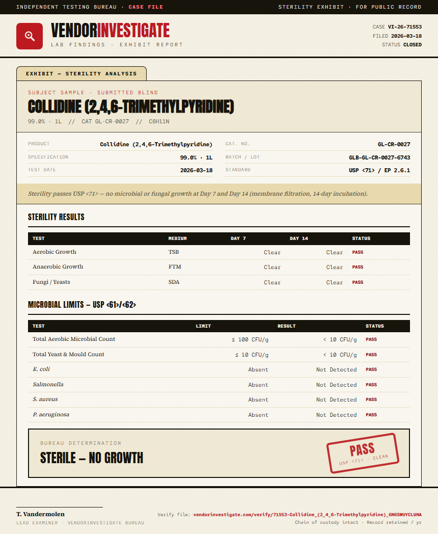 Collidine (2,4,6-Trimethylpyridine) Sterility report by VendorInvestigate