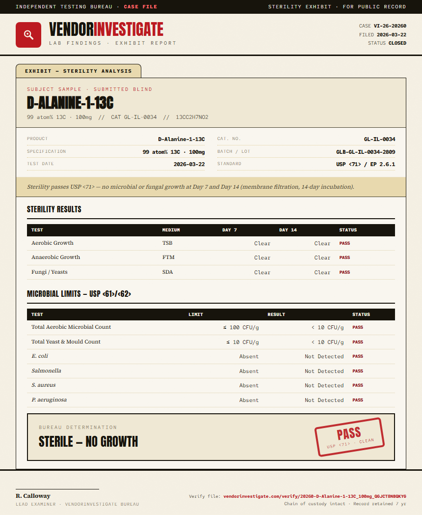 D-Alanine-1-13C Sterility report by VendorInvestigate