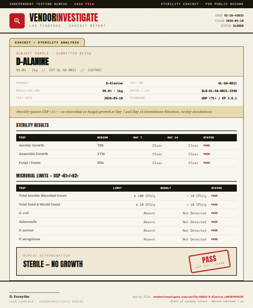 D-Alanine Sterility report by VendorInvestigate